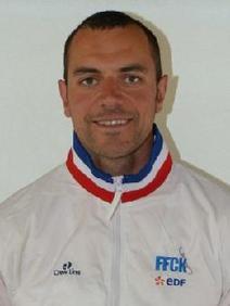 Results profile