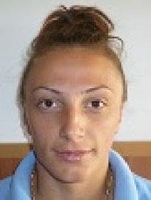 Results profile